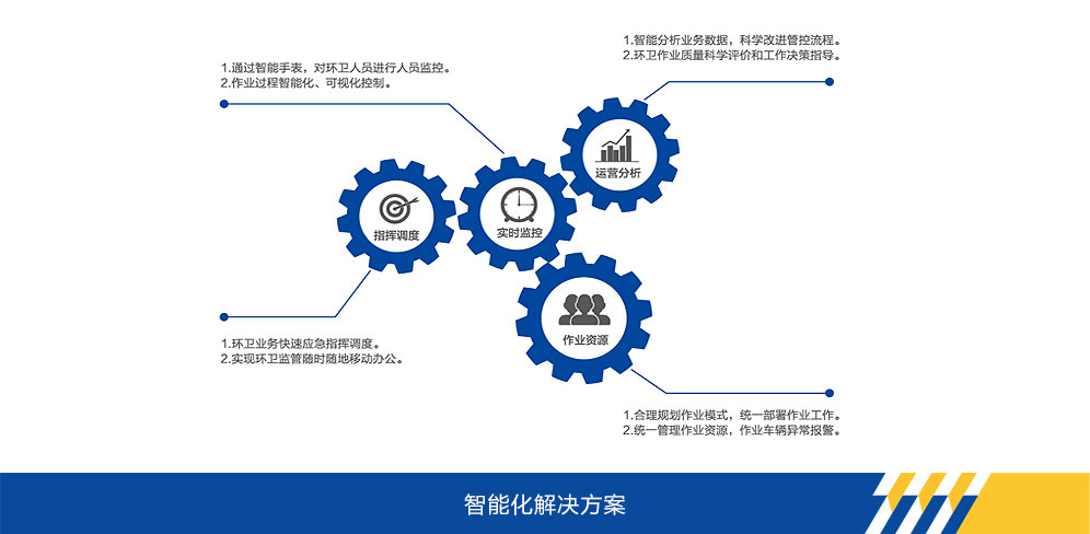开云网页版登录入口官网