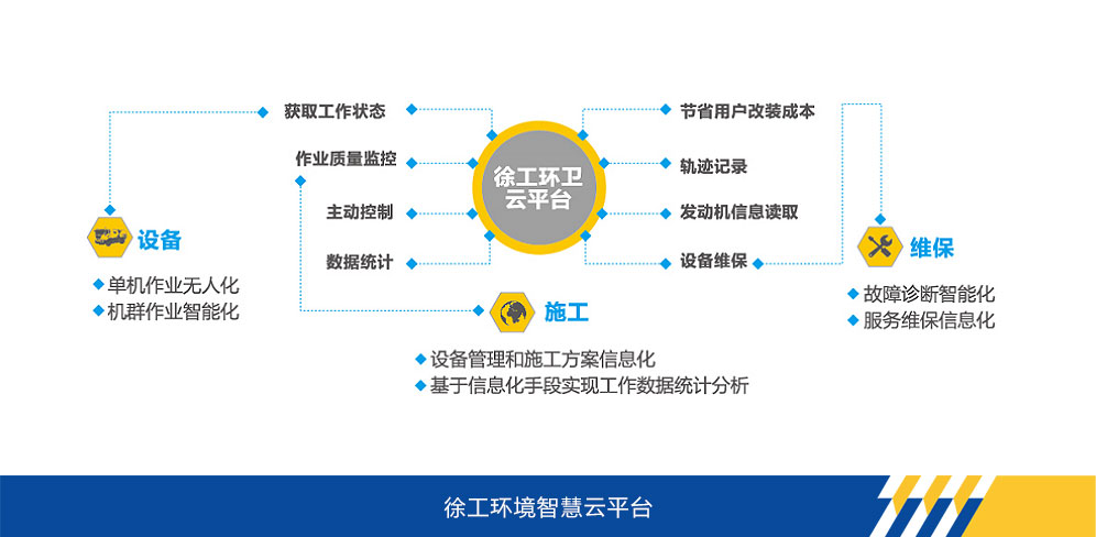 开云网页版登录入口官网