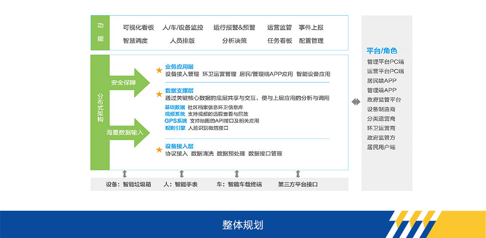 开云网页版登录入口官网