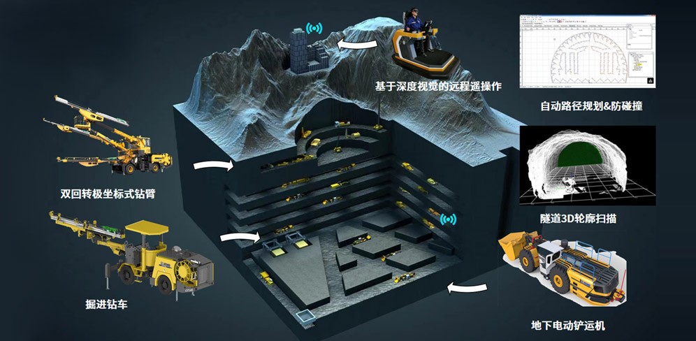 开云网页版登录入口官网