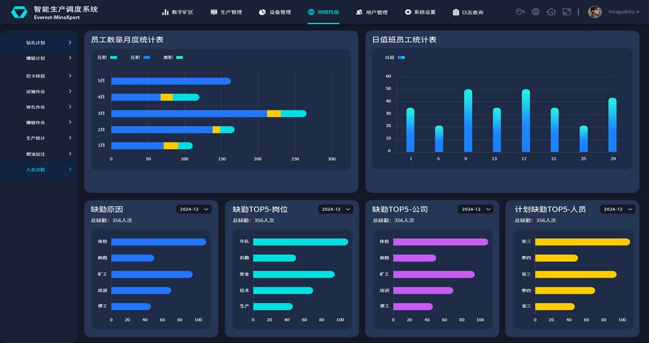 开云网页版登录入口官网