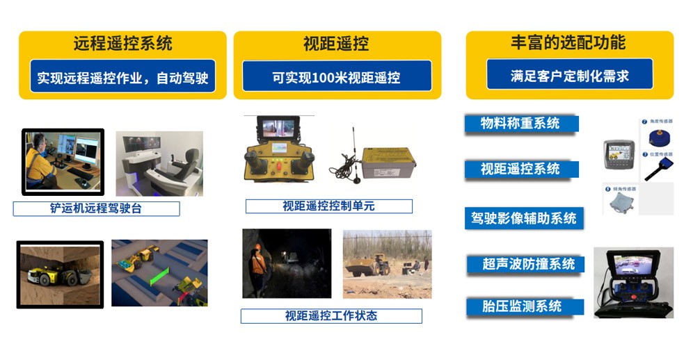 开云网页版登录入口官网