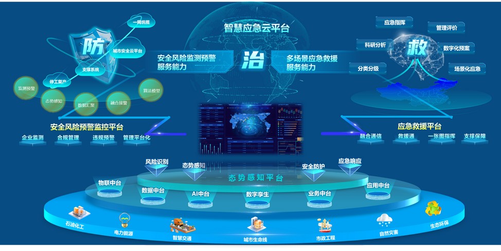 开云网页版登录入口官网