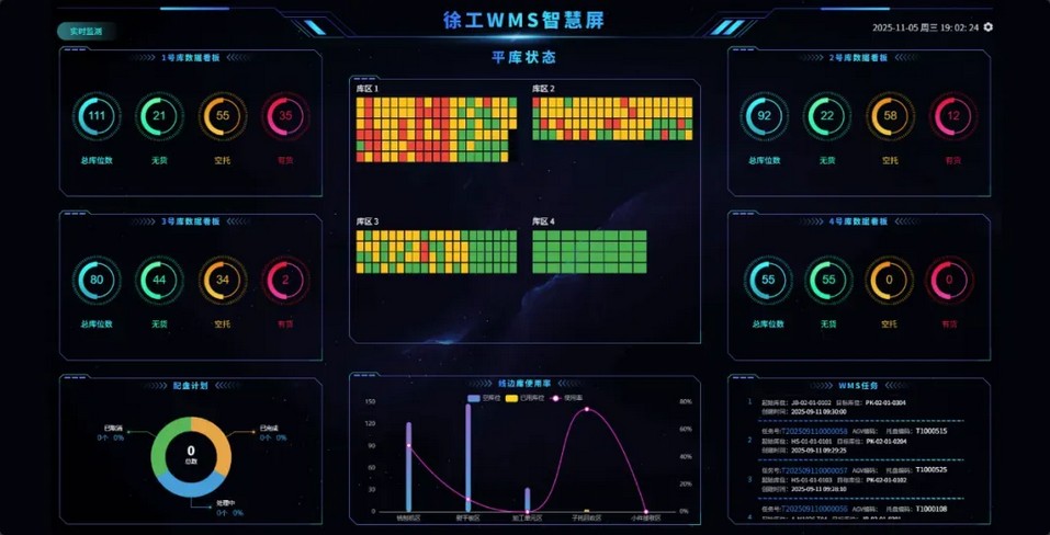 开云网页版登录入口官网