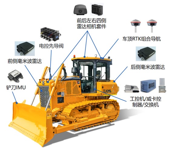 开云网页版登录入口官网