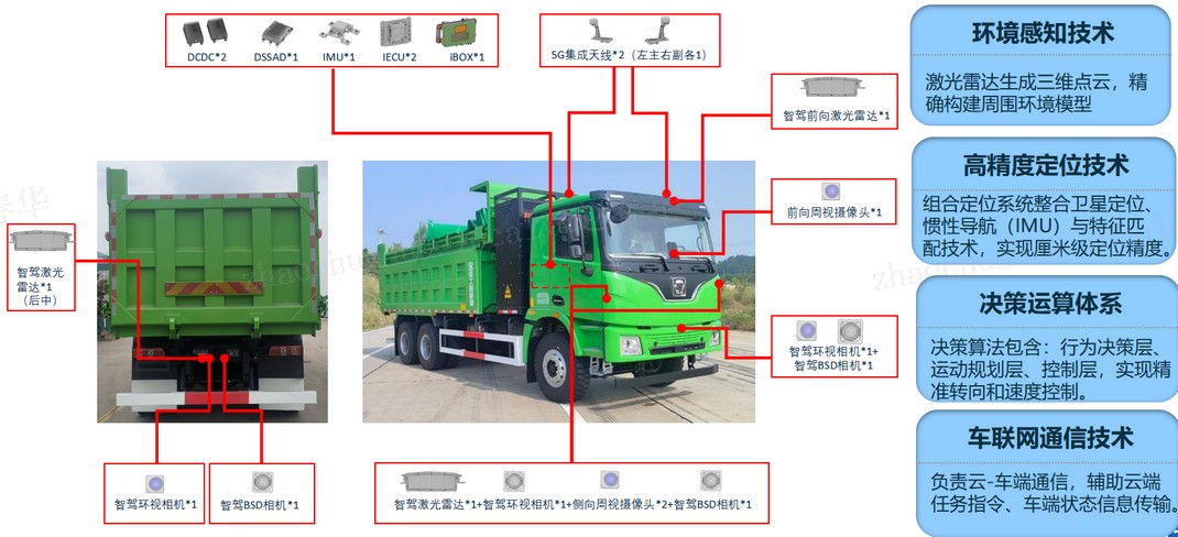 开云网页版登录入口官网