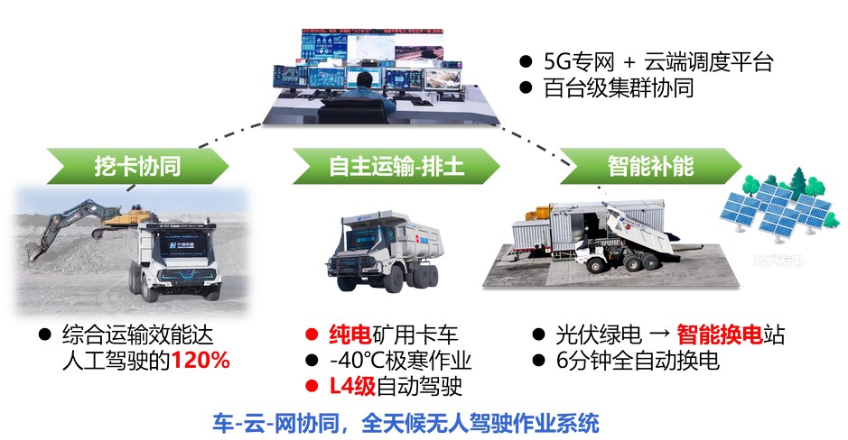 开云网页版登录入口官网