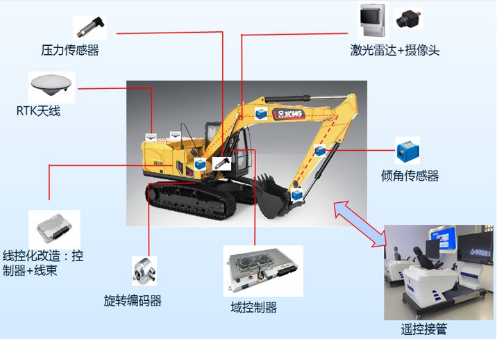 开云网页版登录入口官网